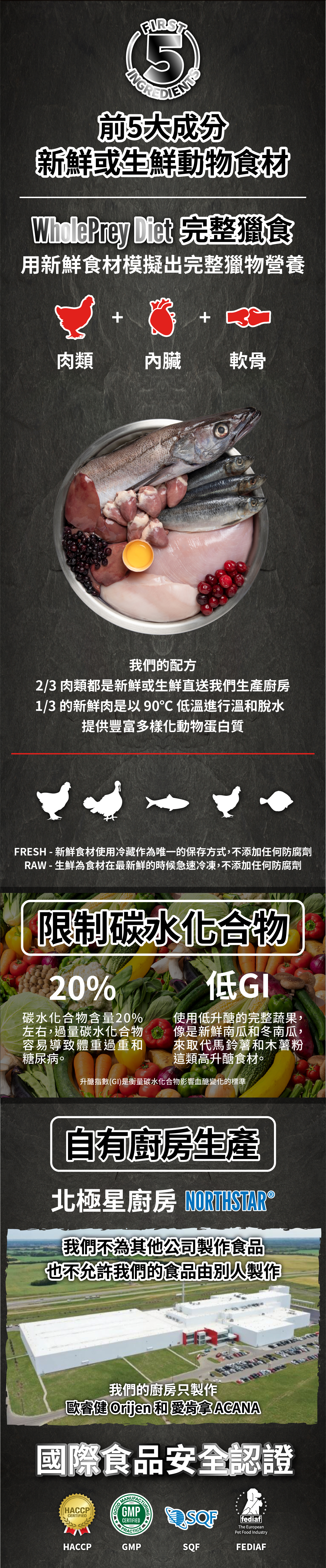 歐睿健-Orijen-鮮雞幼犬-狗飼料