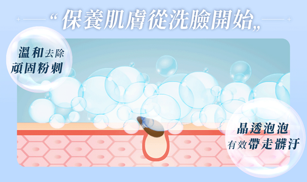 Swissvita薇佳 微晶3D全能洗顏霜 100g