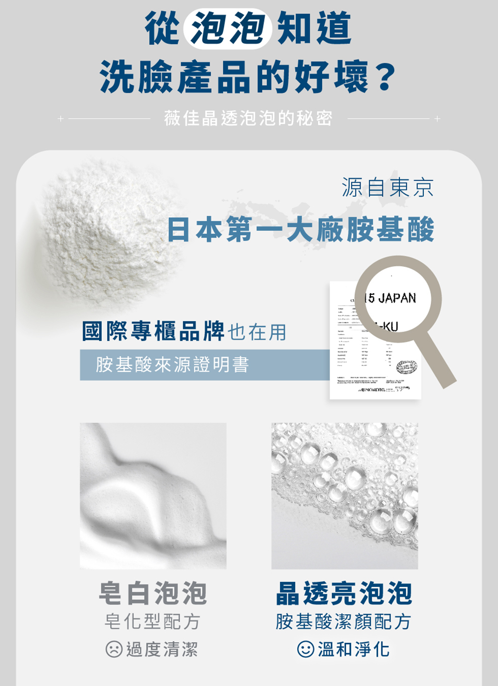 Swissvita薇佳 微晶3D全能洗顏霜 100g