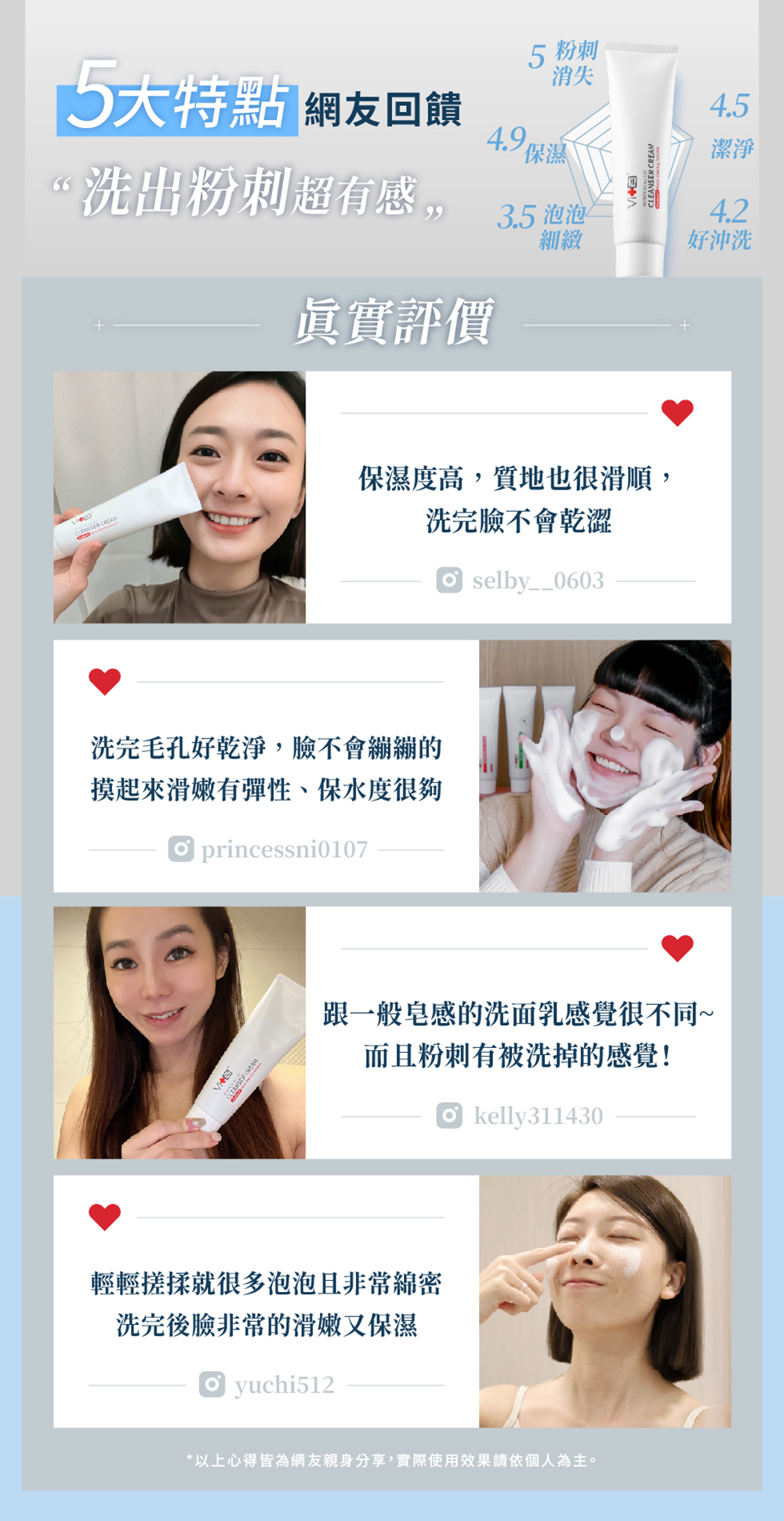 Swissvita薇佳 微晶3D全能洗顏霜 100g