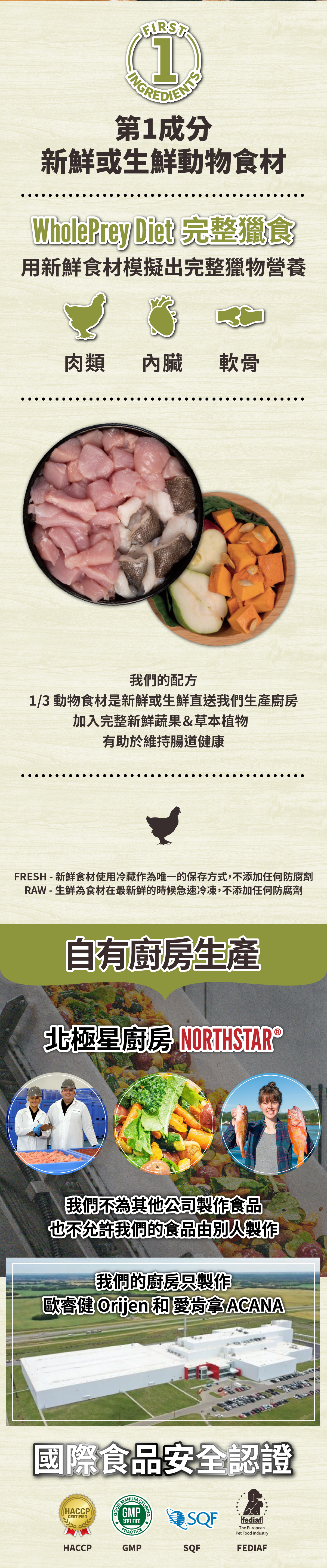 歐睿健-Orijen-鮮雞室內犬-無穀-狗飼料