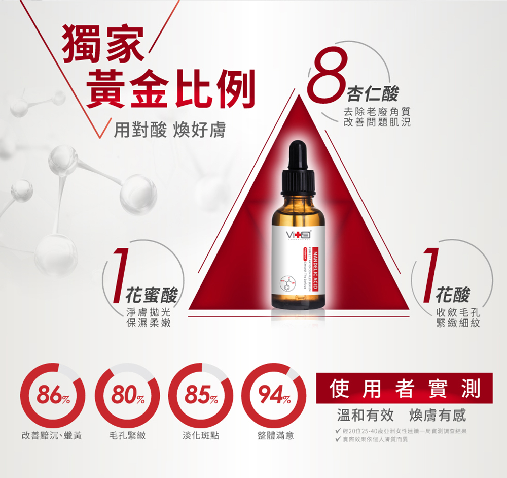 Swissvita薇佳 蜜花酸晶煥膚美白精萃 30ml (VitaBtech升級版)