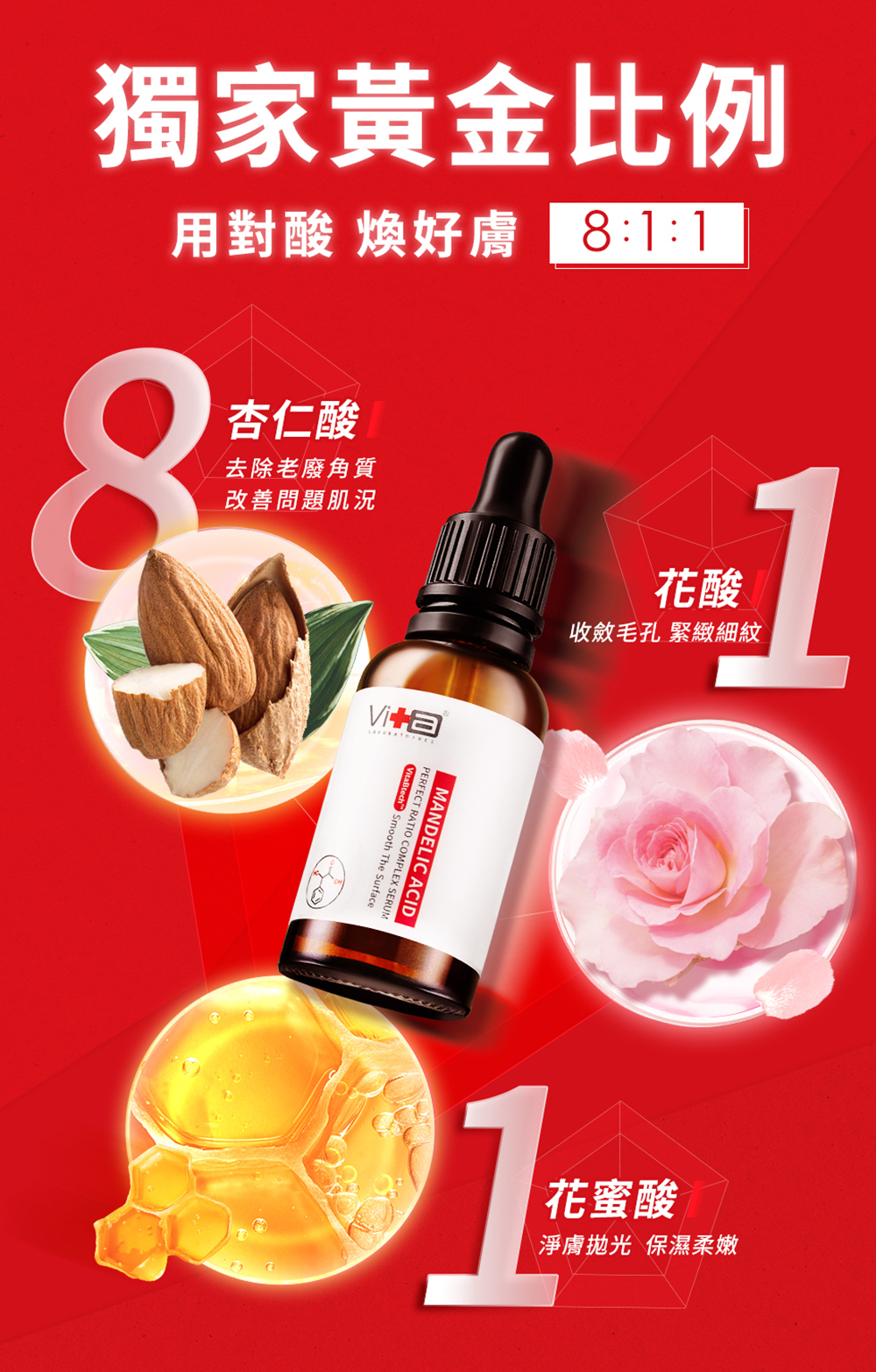Swissvita薇佳 蜜花酸晶煥膚美白精萃 30ml (VitaBtech升級版)