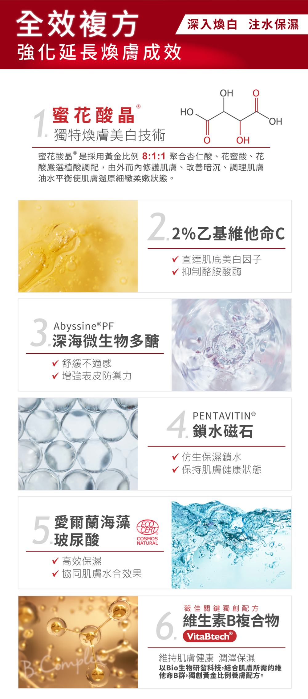 Swissvita薇佳 蜜花酸晶煥膚美白精萃 30ml (VitaBtech升級版)