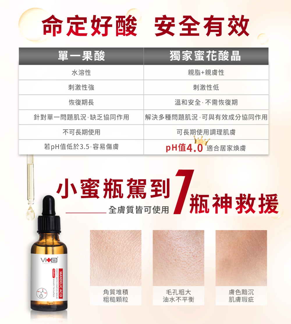 Swissvita薇佳 蜜花酸晶煥膚美白精萃 30ml (VitaBtech升級版)