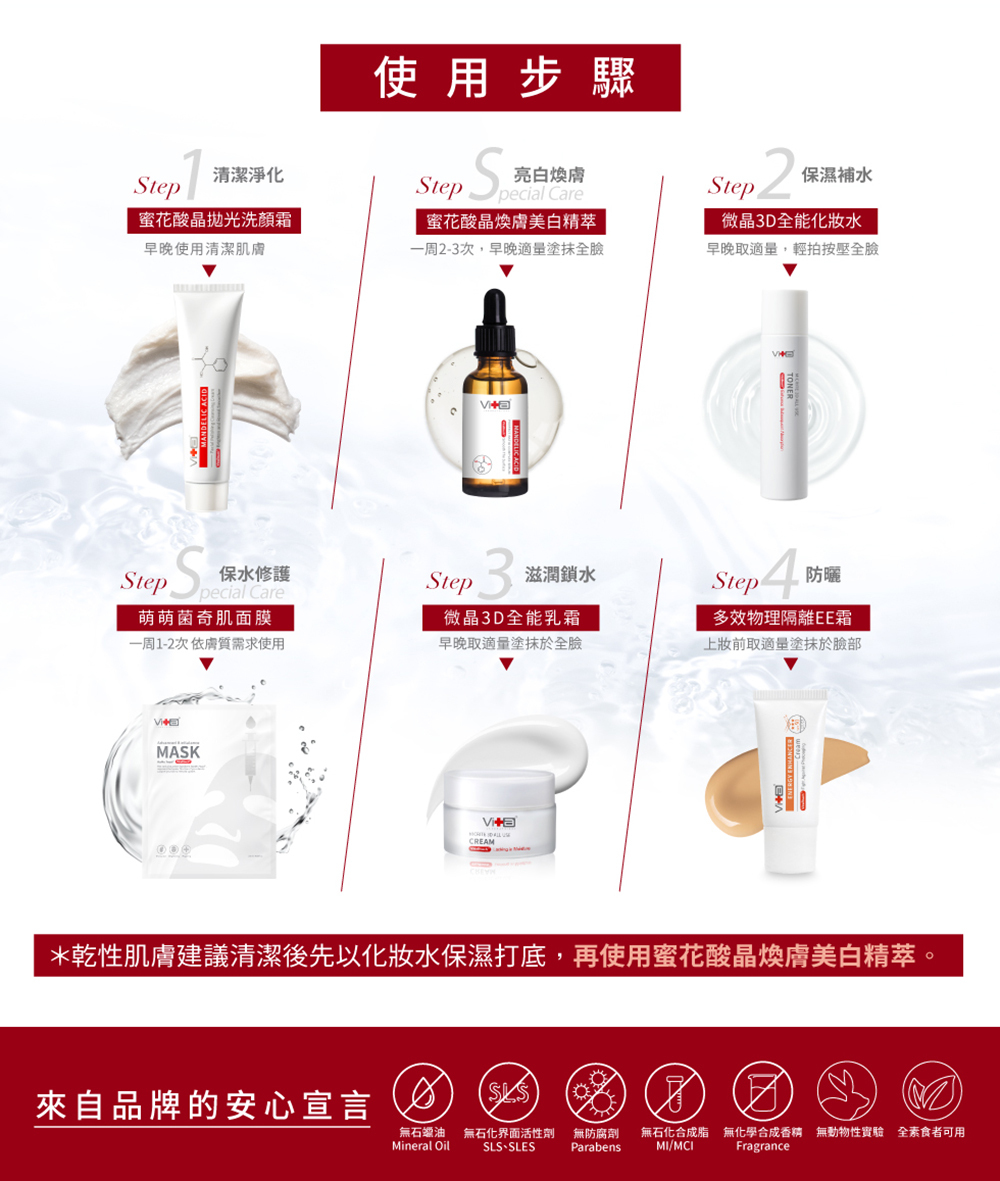 Swissvita薇佳 蜜花酸晶煥膚美白精萃 30ml (VitaBtech升級版)