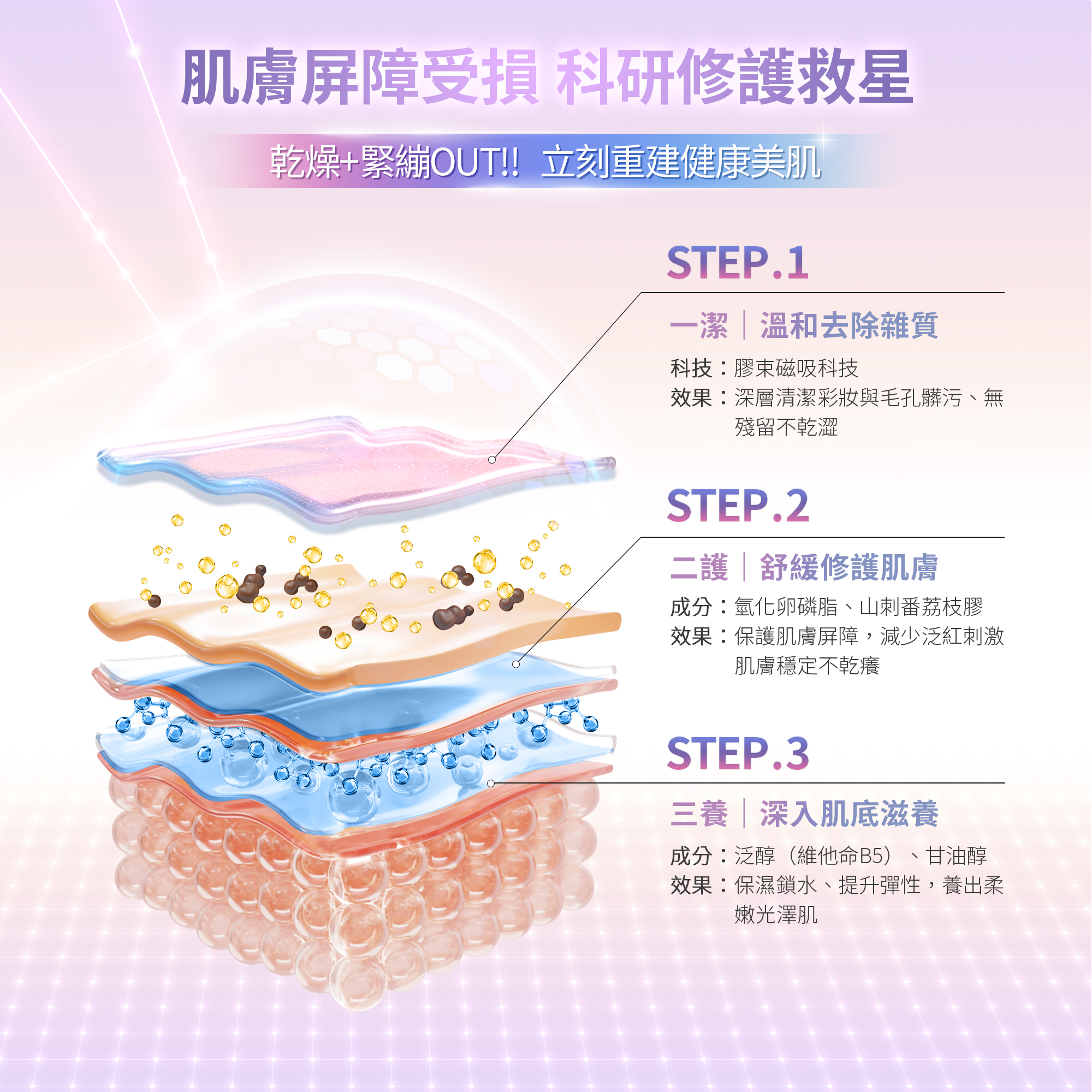 髮妝之鑰LA BIOSTHETIQUE 法國LB MR微導磁吸淨妝乳