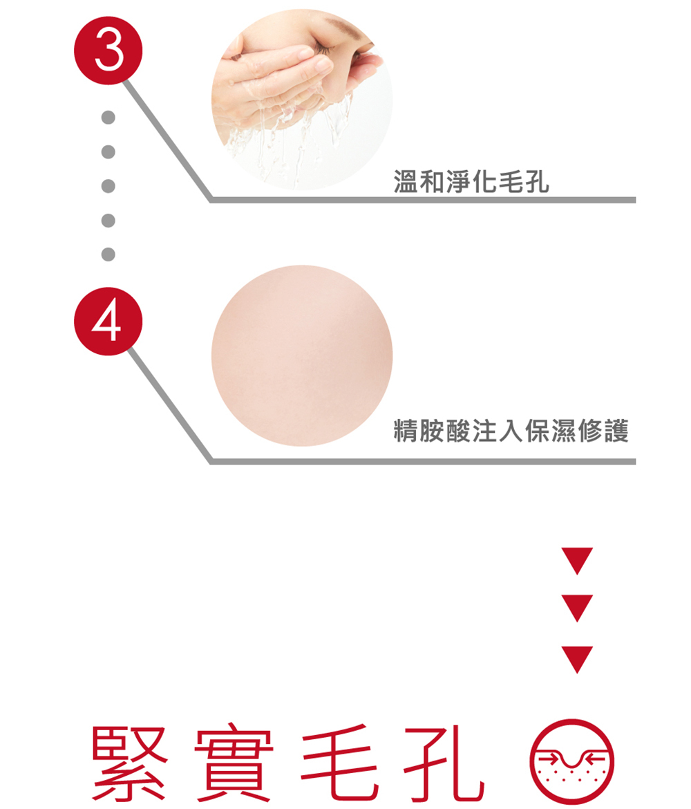 Swissvita薇佳 速效抗痘調理潔面乳100g VitaBtech升級版