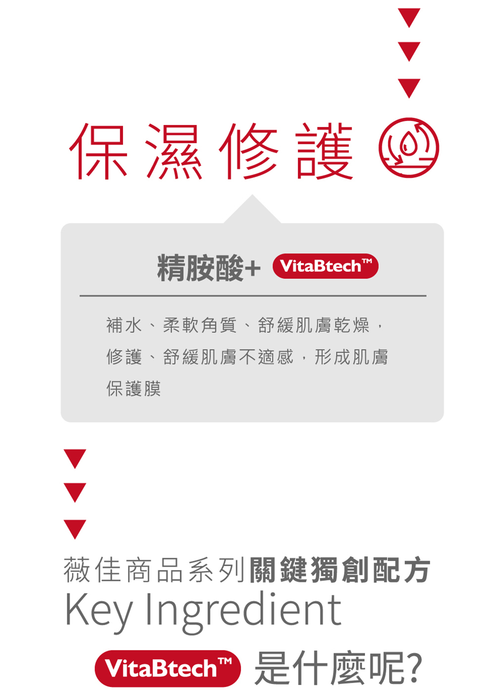 Swissvita薇佳 速效抗痘調理潔面乳100g VitaBtech升級版