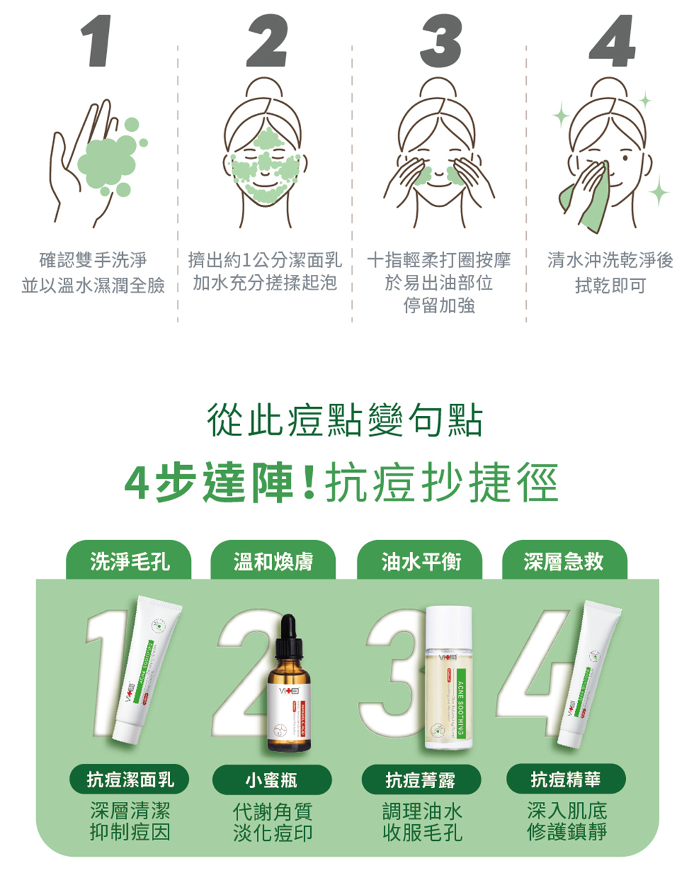 Swissvita薇佳 速效抗痘調理潔面乳100g VitaBtech升級版