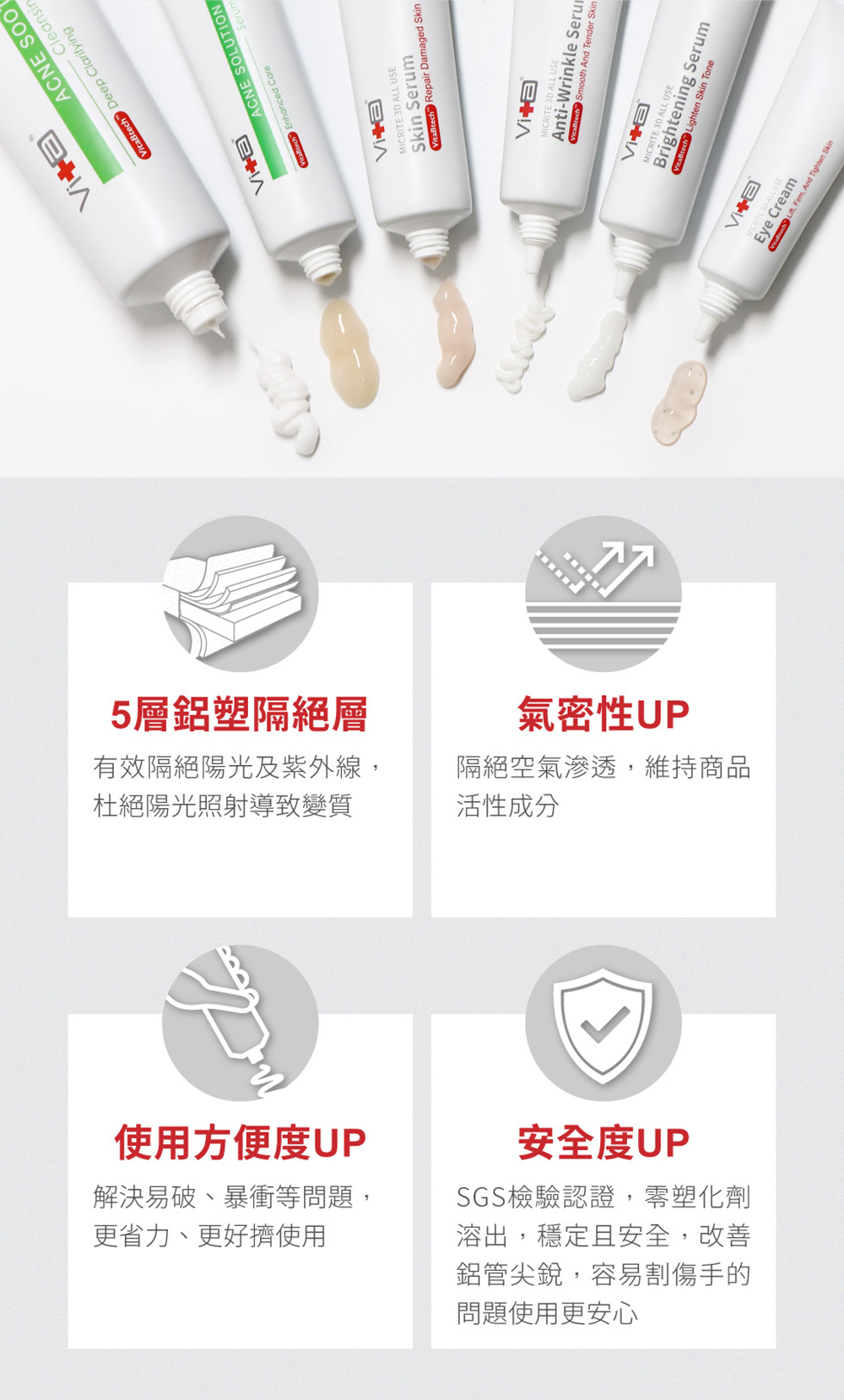 Swissvita薇佳 速效抗痘調理潔面乳100g VitaBtech升級版