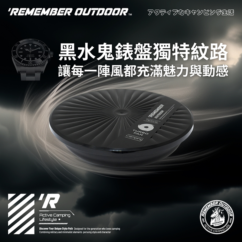 樂活不露 黑水鬼 迴轉盤