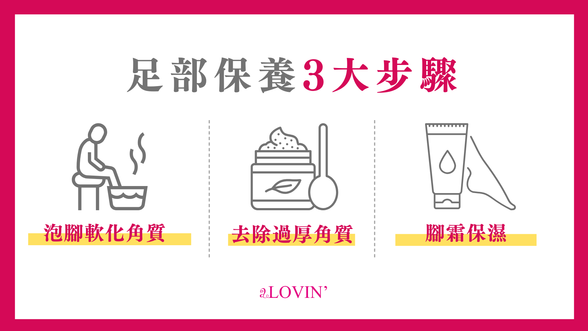 足部保養3大步驟