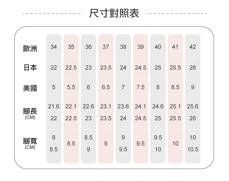 robinlo女鞋尺碼說明