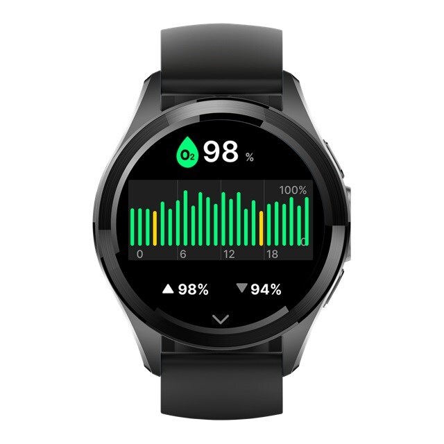 DynasynQ ED2-000 無創葡萄糖監察智能手錶