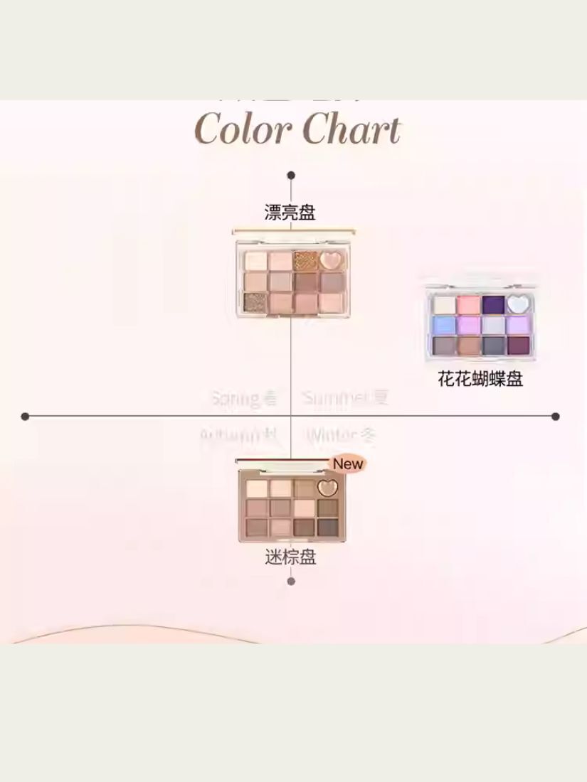 【 預購 】jill leen 12色蝴蝶眼影盤系列