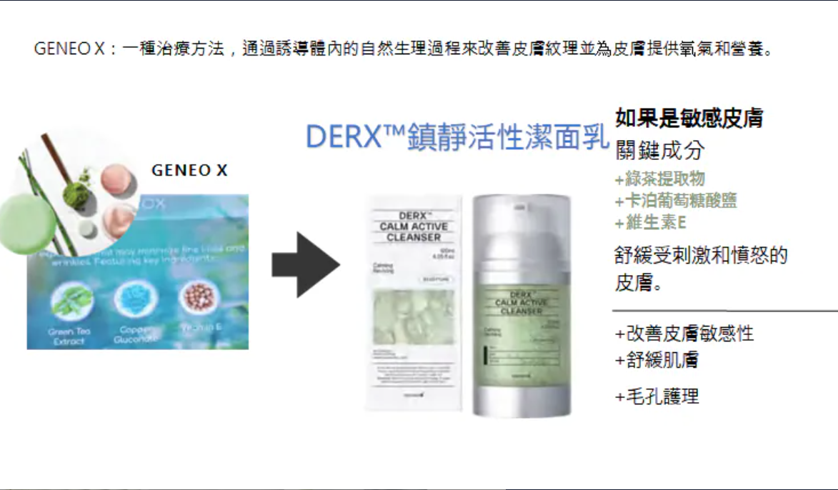 Oganacell DERX™鎮靜活性潔面乳 120ml  【30秒滿滿氧氣泡泡✔️清潔卸妝2合1✔️鎮靜問題性皮膚✔️去除毛孔深處堆積的廢物✔️陳舊角質和彩妝✔️改善毛孔光滑✔️】到期日：2028.04.13