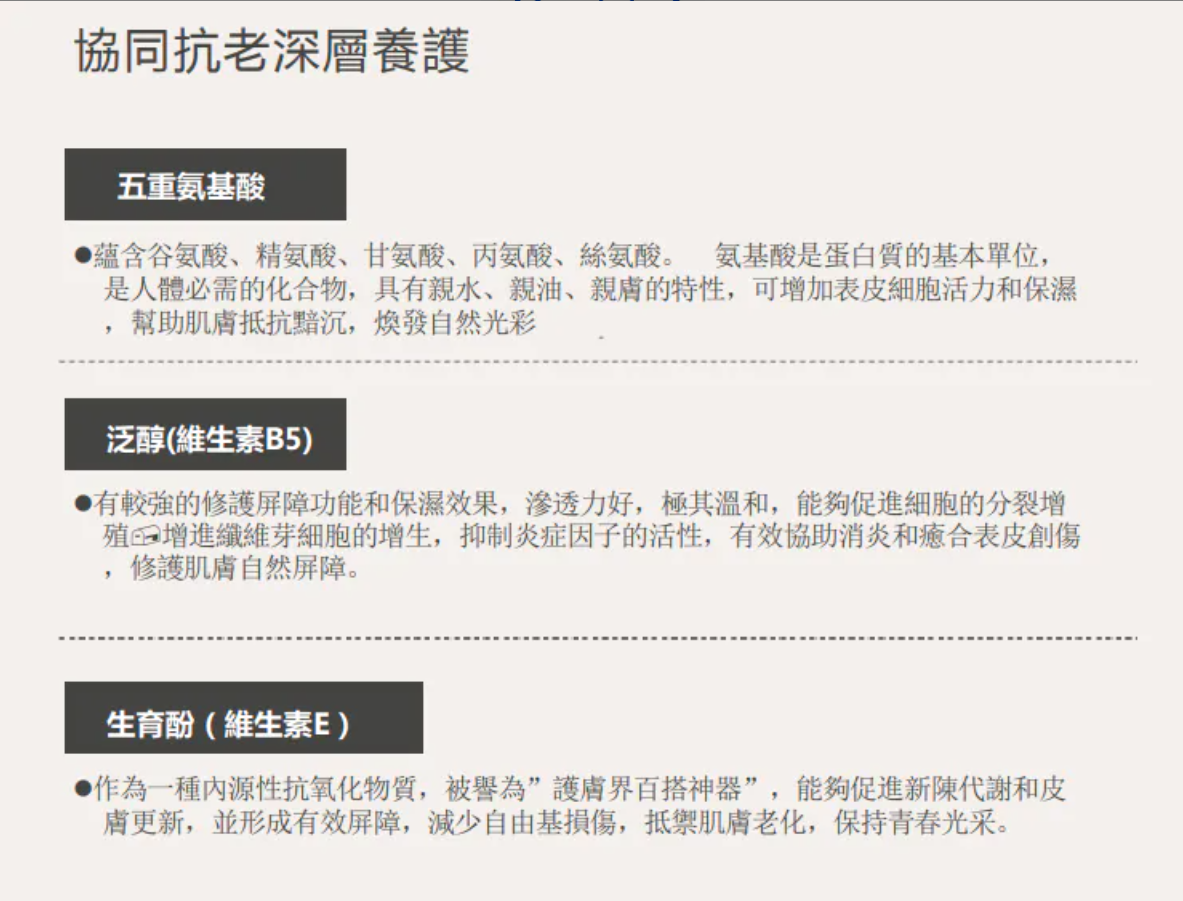 Oganacell peptide recovery cream 新肽修復霜50ml 【16大實驗數據✔️改善乾✔️敏✔️紅✔️癢✔️痘 ✔️兩大專利成分✔️幫助舒緩修護✔️促生膠原（依克多因專利+膠原肽專利）✔️】到期日：2027.07.28