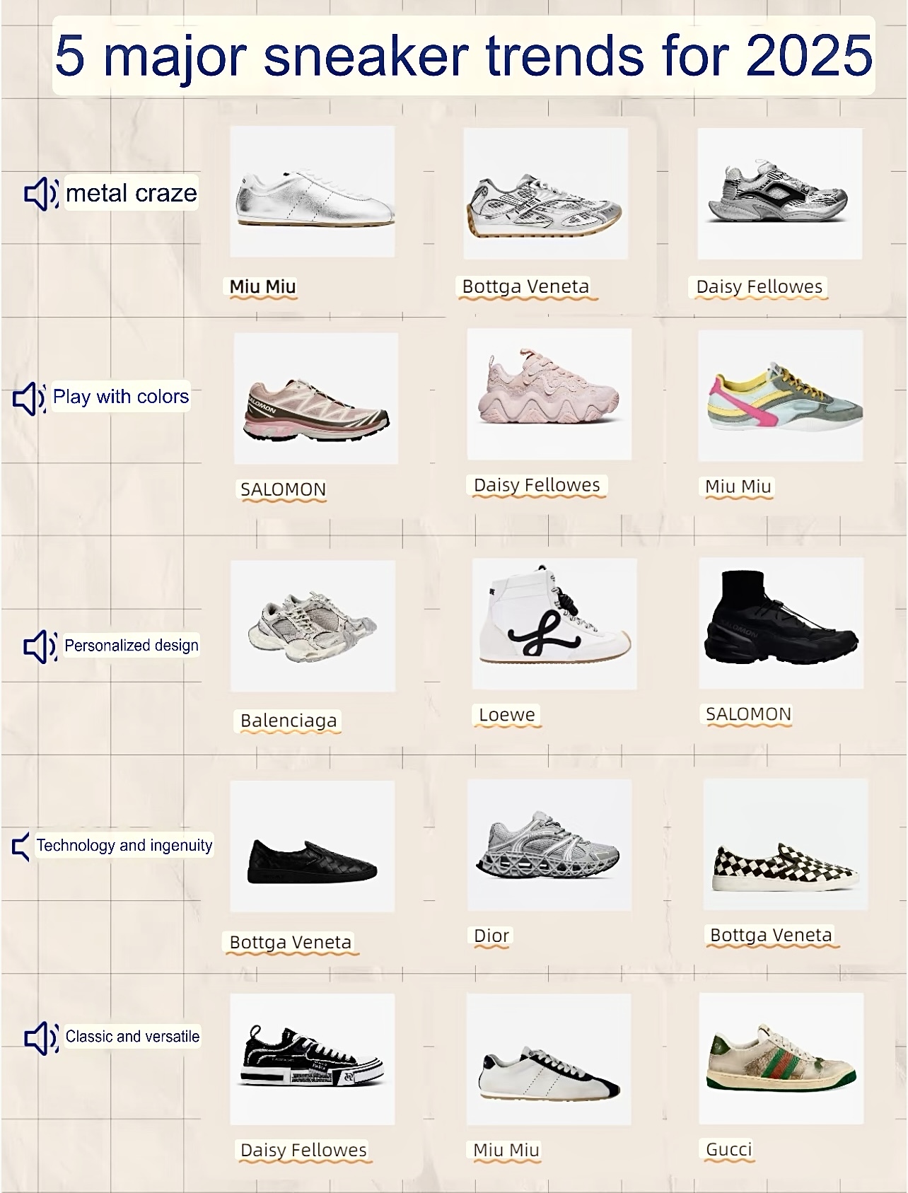 Winniemodoreviews,Winniemodocustomerreviews,Winniemodoclientfeedback,Winniemodo,Winniemodony,SneakerTrends,FashionForward,StreetStyle,ShoeGame,MetallicSneakers,ColorfulKicks,UniqueDesigns,Craftsmanship,TimelessStyle,Sneakerhead,FashionInspo,2025Fashion,StyleGuide,Athleisure