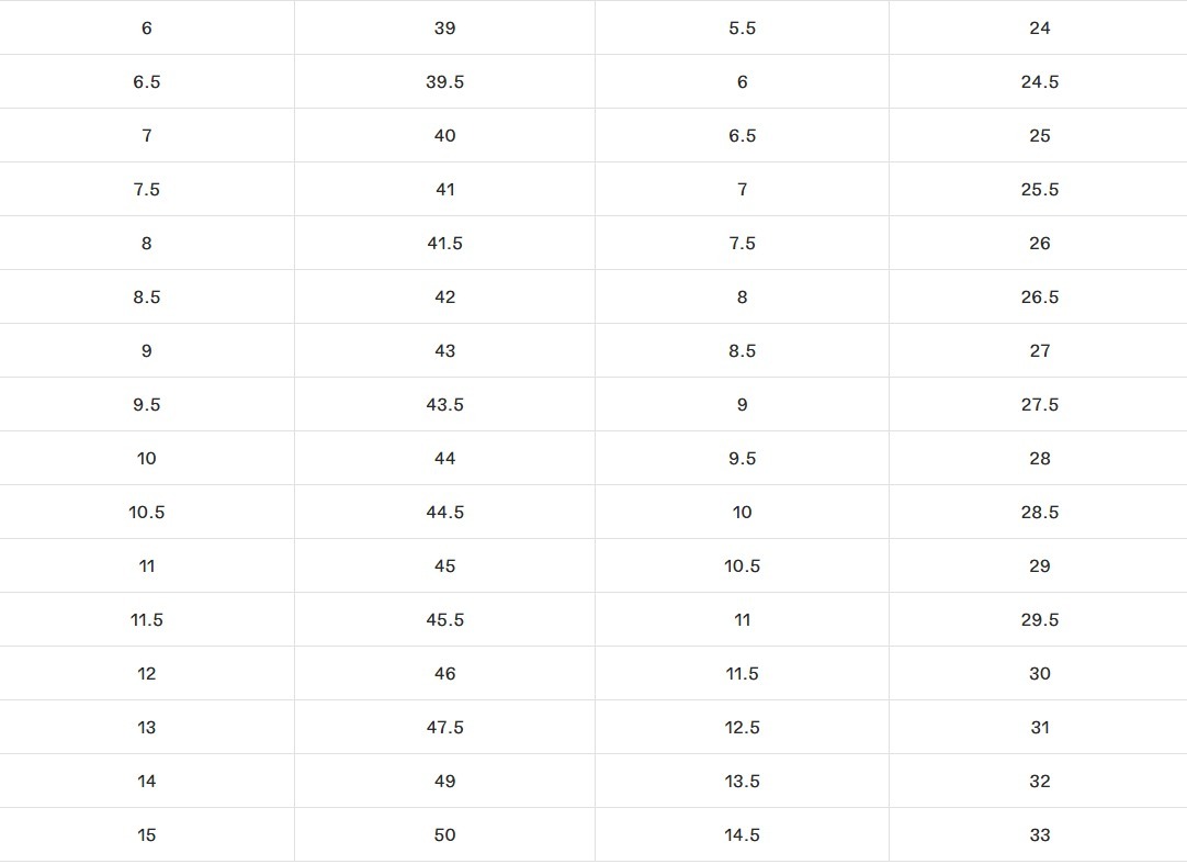 【預購】Timberland White Ledge Mid G071136 男裝鞋