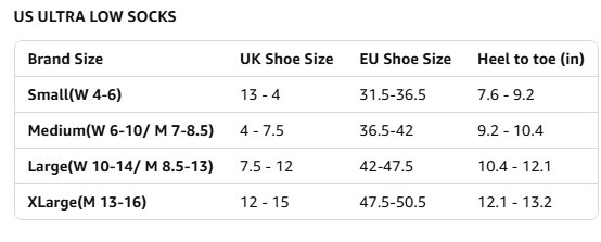 【預購】Under Armour Breathe G071121 6對裝女襪