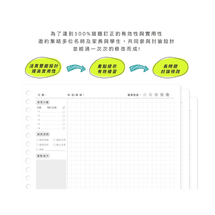 【樂森藥局】IfIDo 高效學習錯題本活頁紙（B5/26孔/80張）教具
