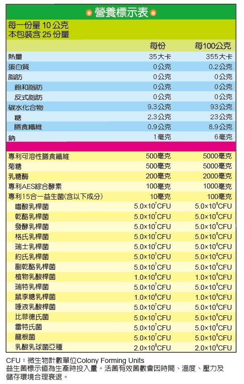 全能寶貝 優質綜合益菌(粉狀食品) 250g