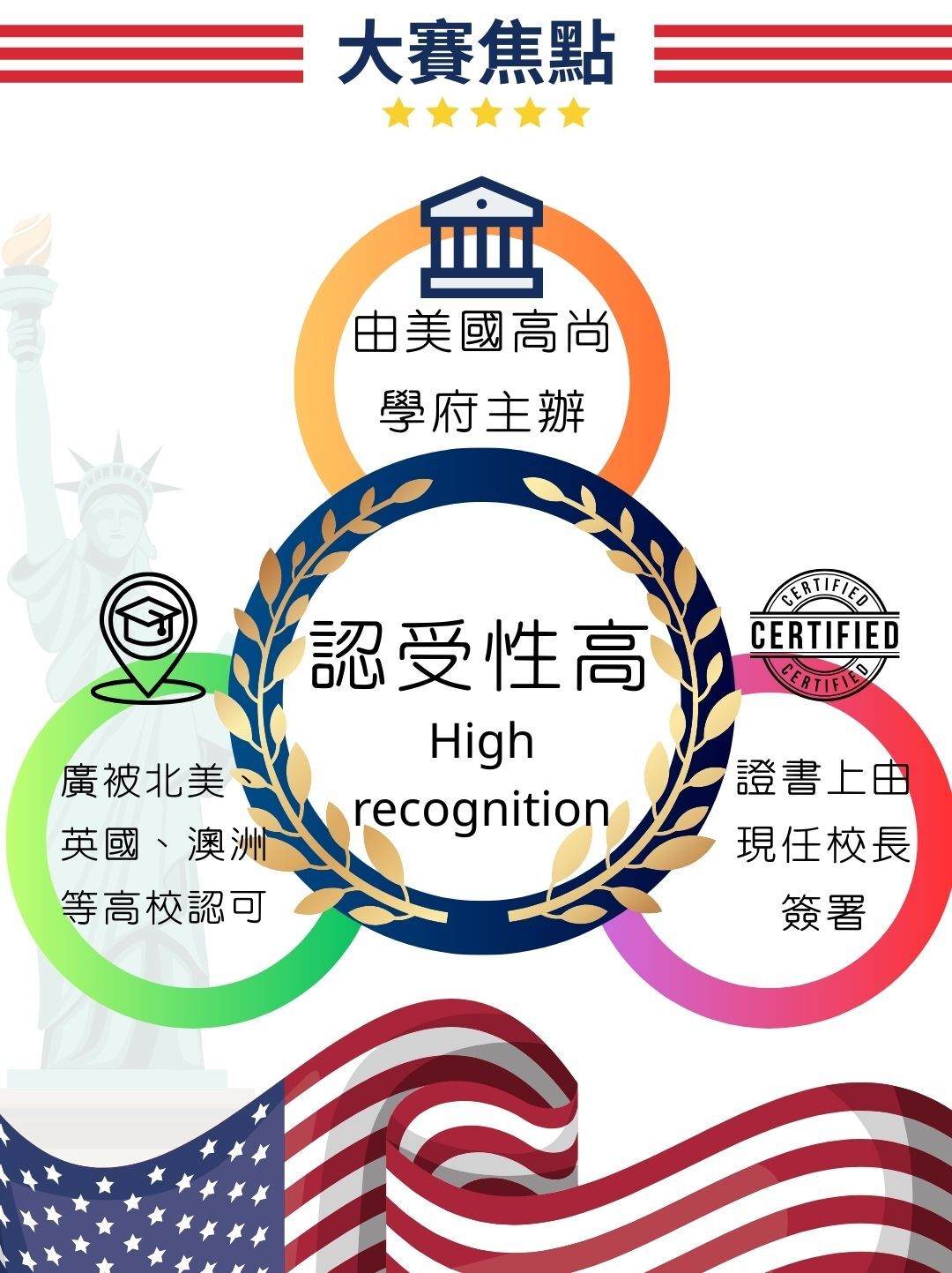 美國兒童繪畫比賽2025_大賽焦點
