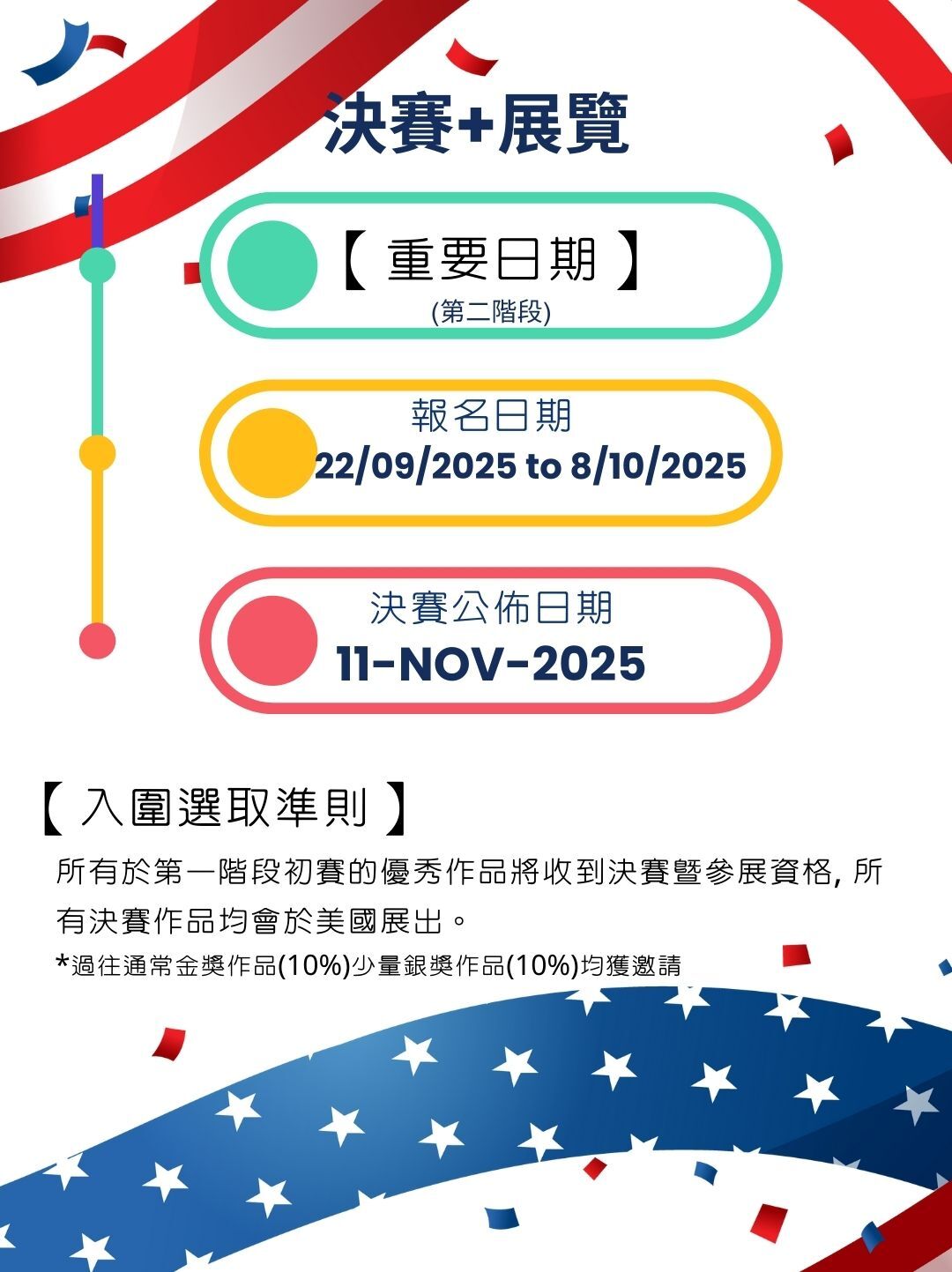 美國兒童繪畫比賽2025決賽日期