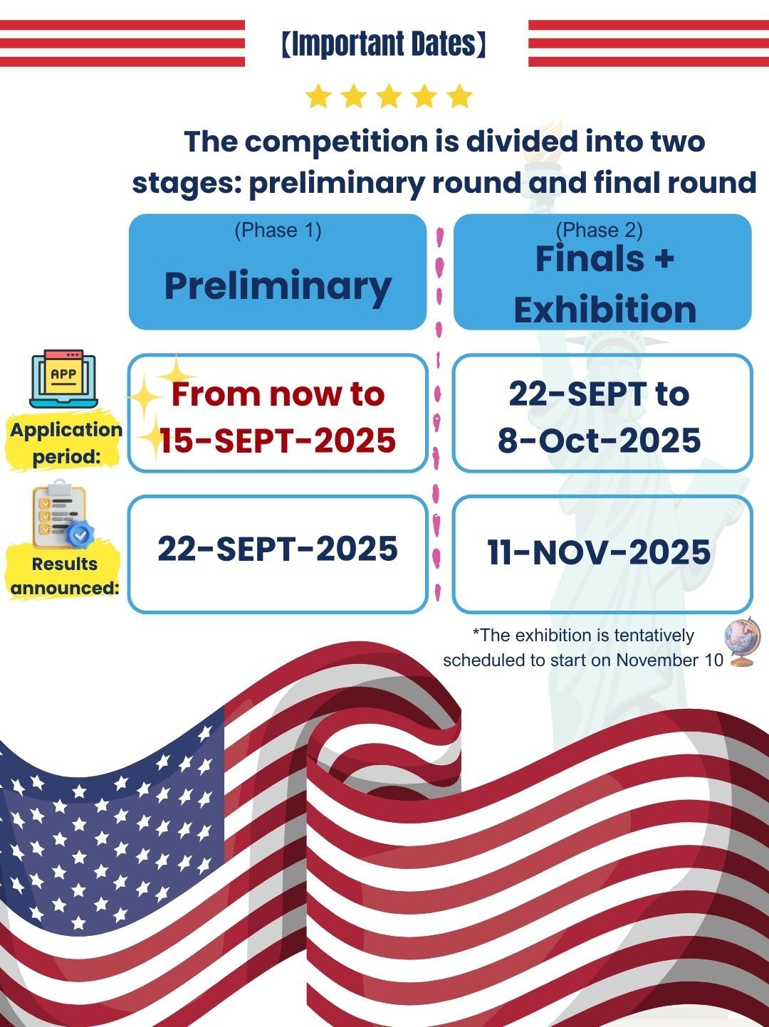 USA youth painting competition_Preliminary date