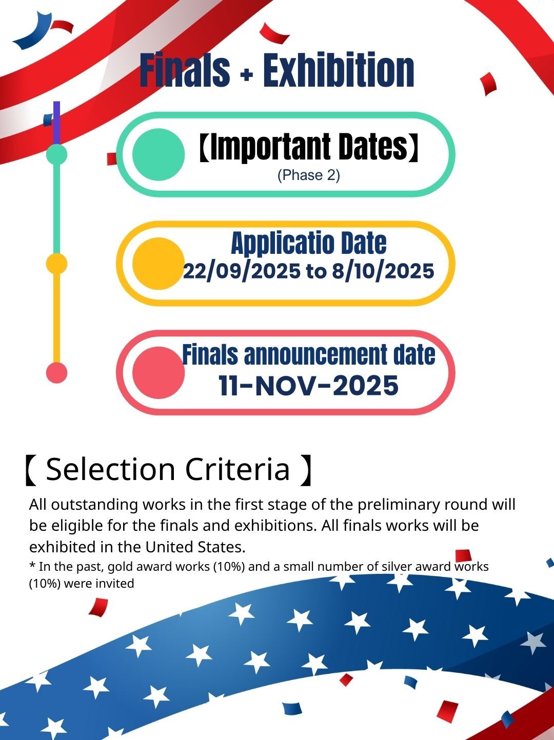 USA youth painting competition_finals date