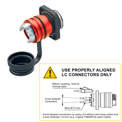 Neutrik FIBERFOX EBC15 Chassis FIBERFOX EBC15 2CH briDge