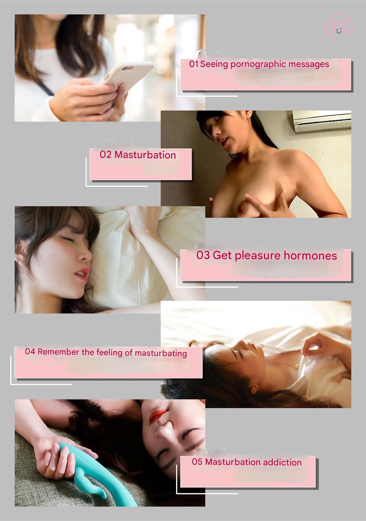 The process of getting addicted to female masturbation: 1. See erotic content, 2. Masturbate, 3. Feel pleasure, 4. Remember the feeling, 5. Get addicted