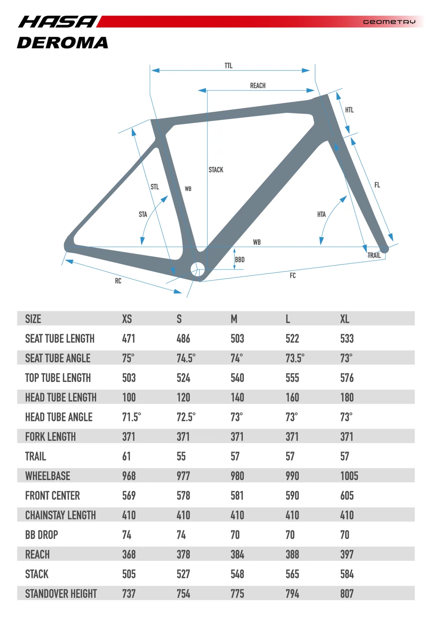 HASA DEROMA ULTEGRA R8170 R7170 105 DI2 24速 電子變速 /白