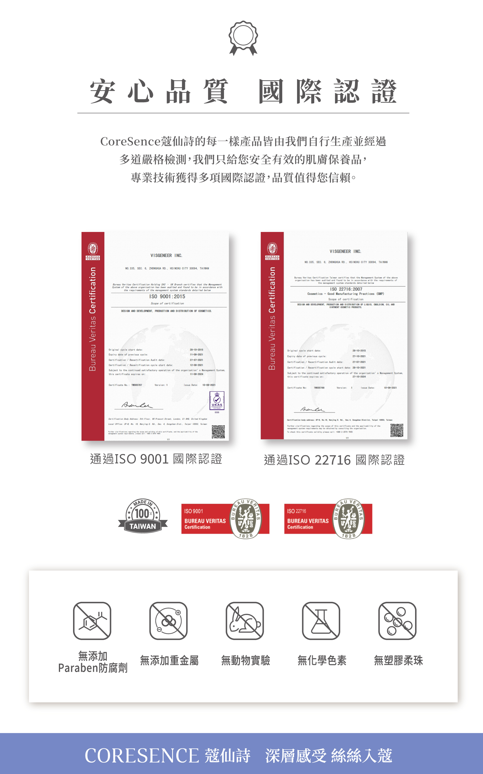 CORESENCE 葡萄糖胺乳霜