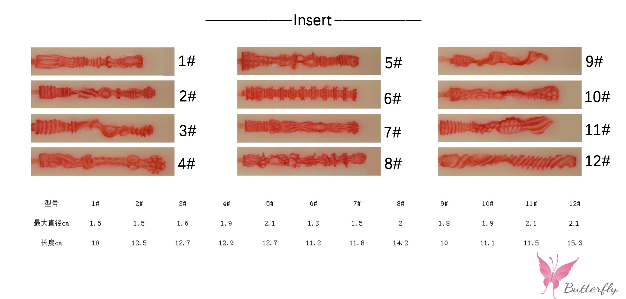 TPE娃娃 名器(一組兩個)