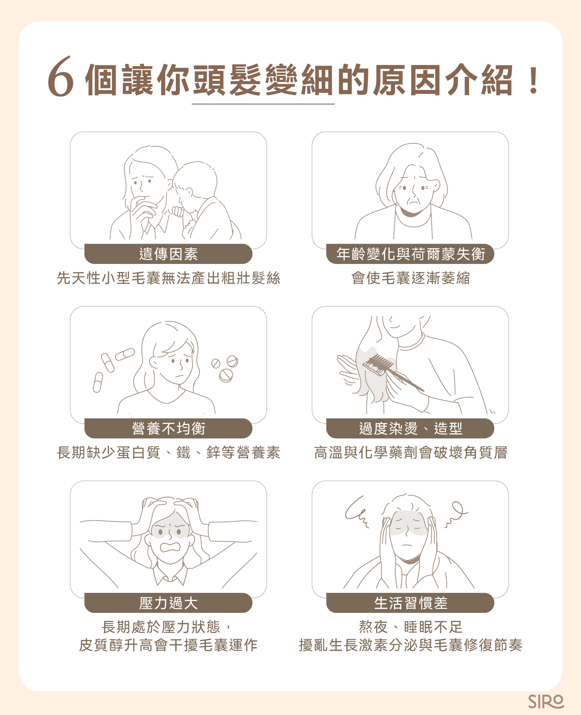 盤點 6 個細軟髮原因