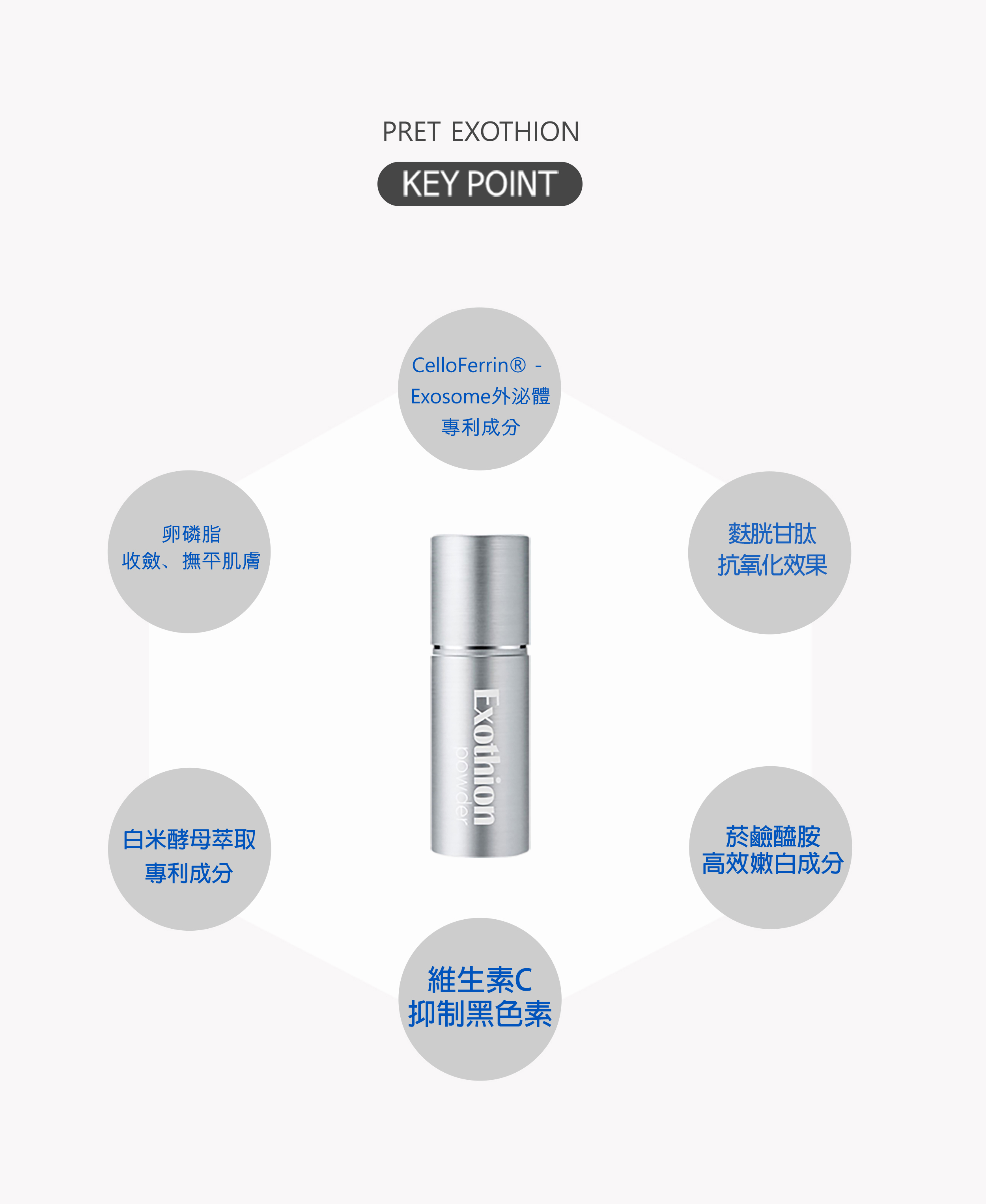 韓國江南知名醫美診所御用|JSKINBIO PRET EXOTHION|水光亮白安瓶精華粉