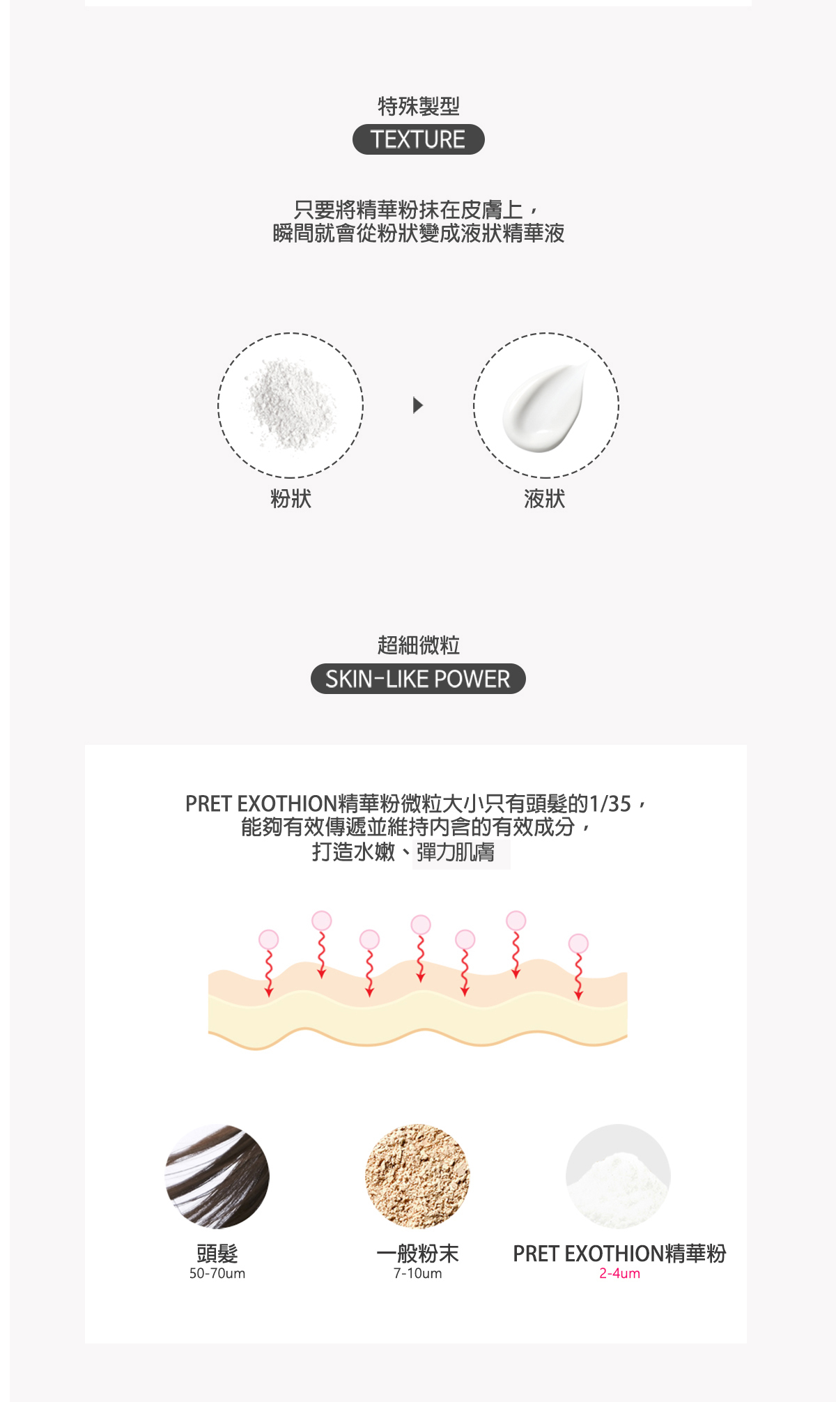 韓國江南知名醫美診所御用|JSKINBIO PRET EXOTHION|水光亮白安瓶精華粉