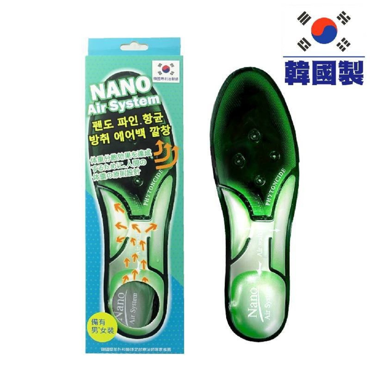 NANO Air - System芬多精抗菌除臭氣囊鞋墊 |韓國製(此為清貨價貨品不設退換） (ne593)