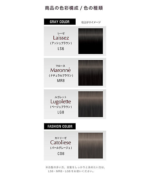 BIOPROGRAMMING Color Fantasy 107D Plus Home Progress Laissez