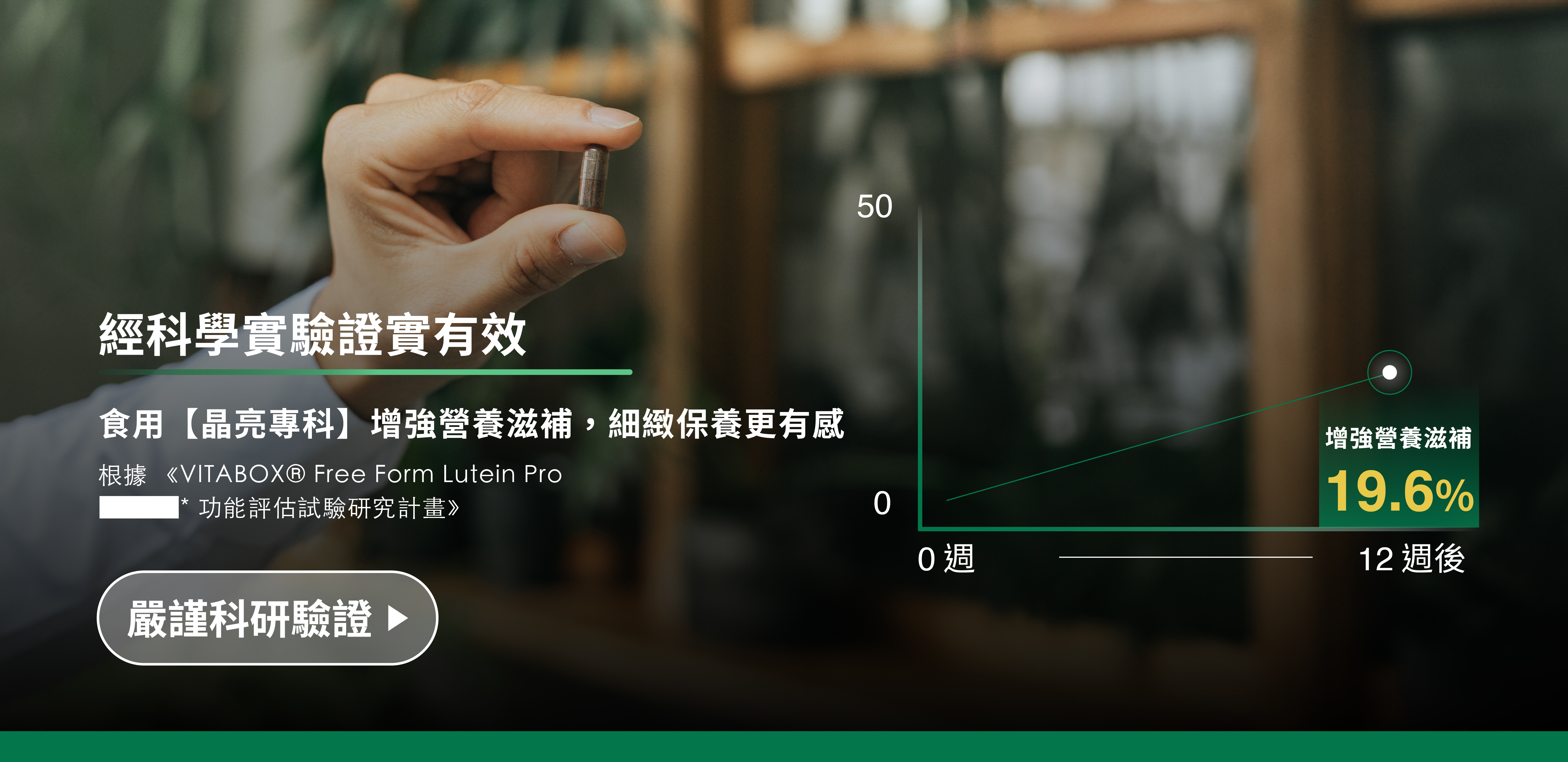 經科學實驗證實有效提升晶亮因子210%