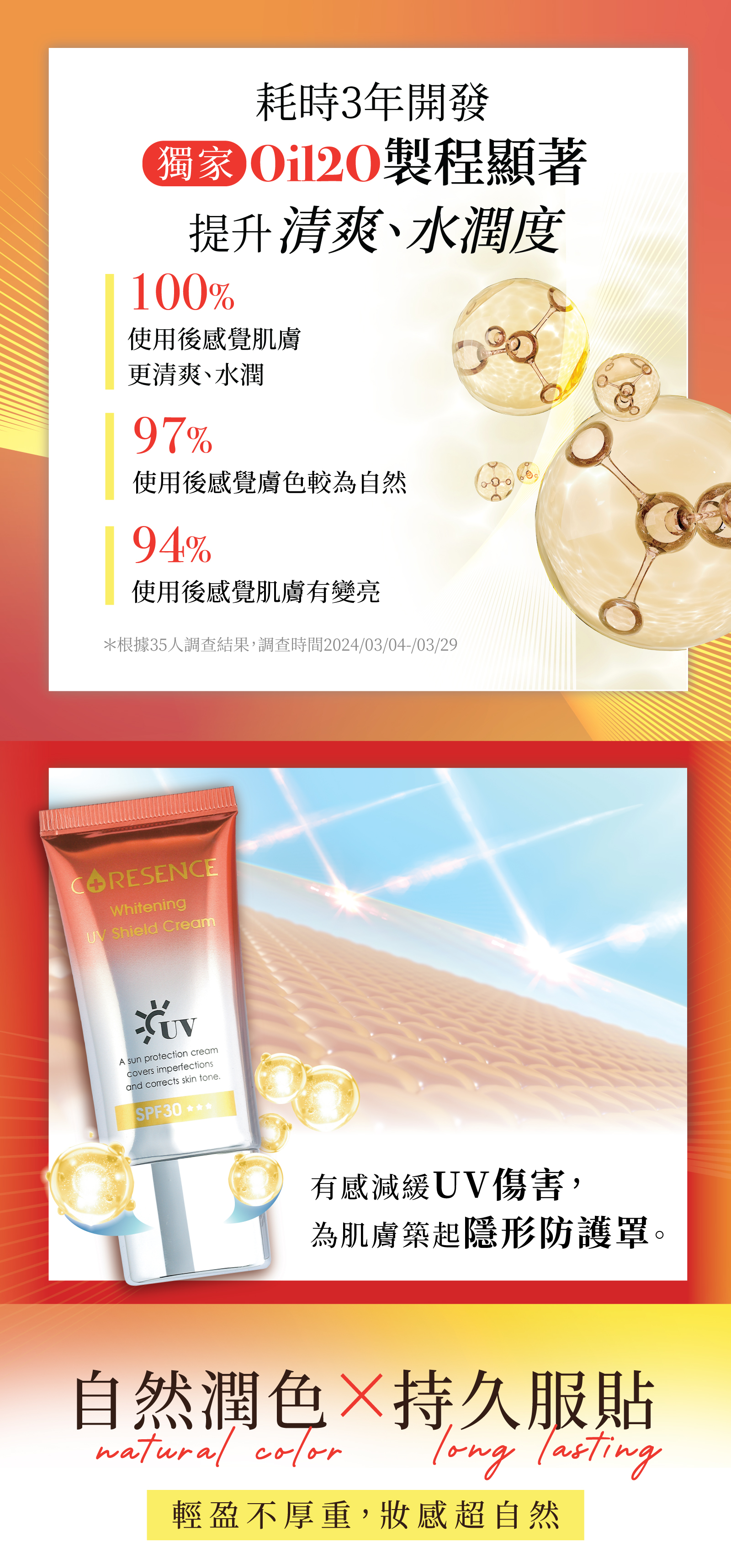 CORESENCE 亮白水感純物理防曬隔離霜