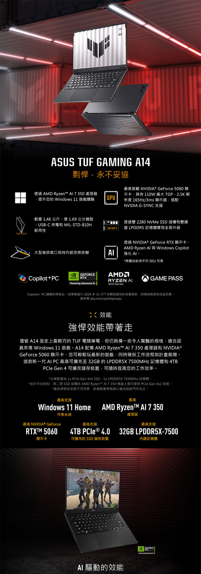 FA401KM-0031C350H效能