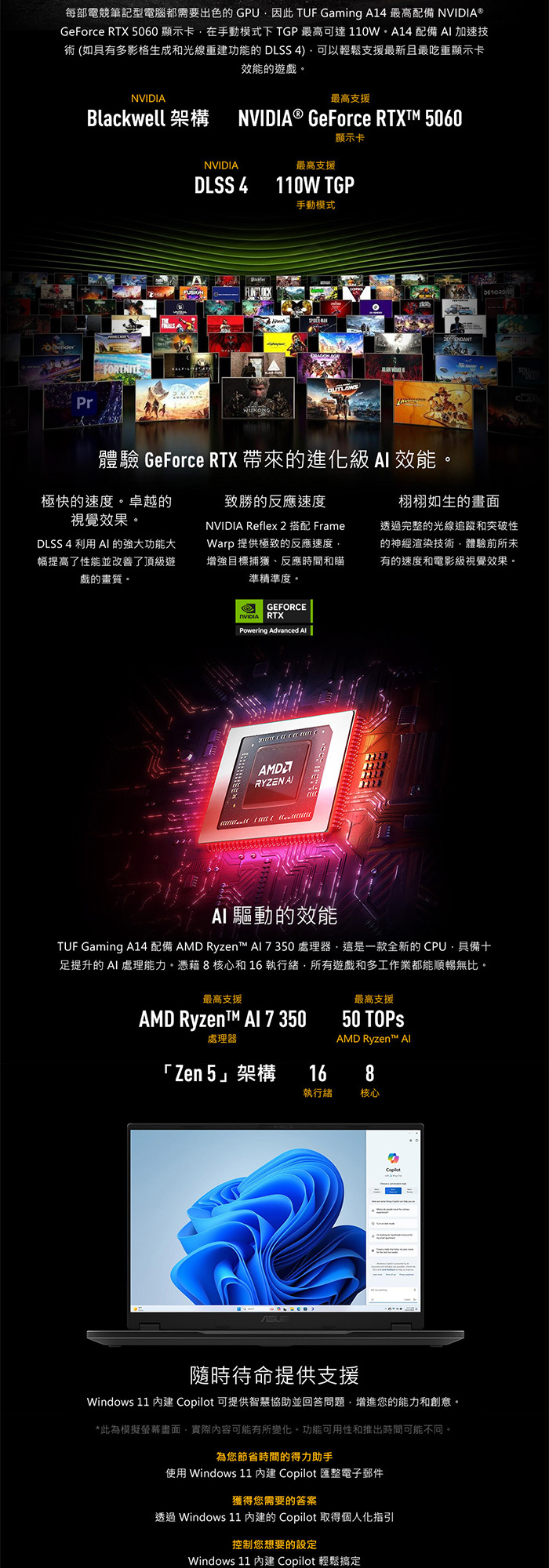 FA401KM-0031C350H顯卡