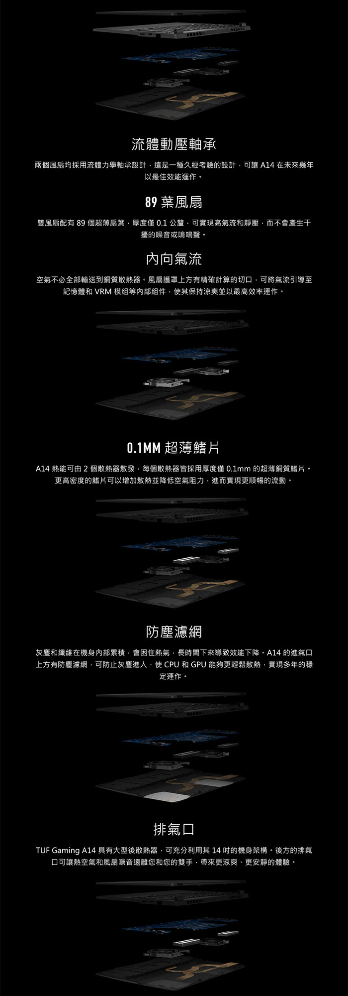 FA401KM-0031C350H散熱