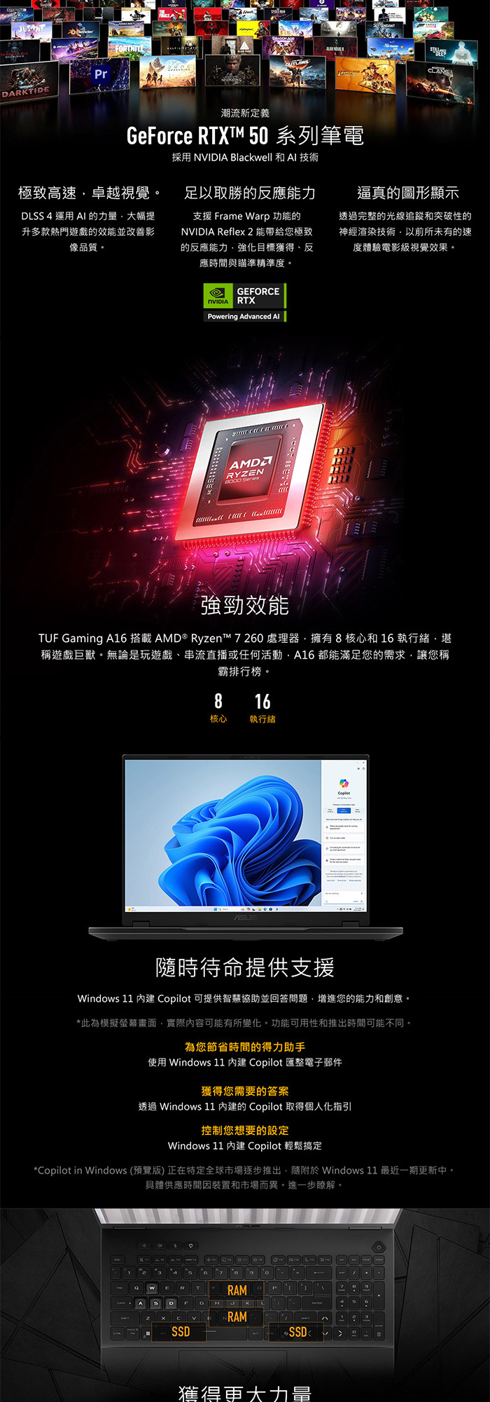 FA608UH-0031A260H顯卡