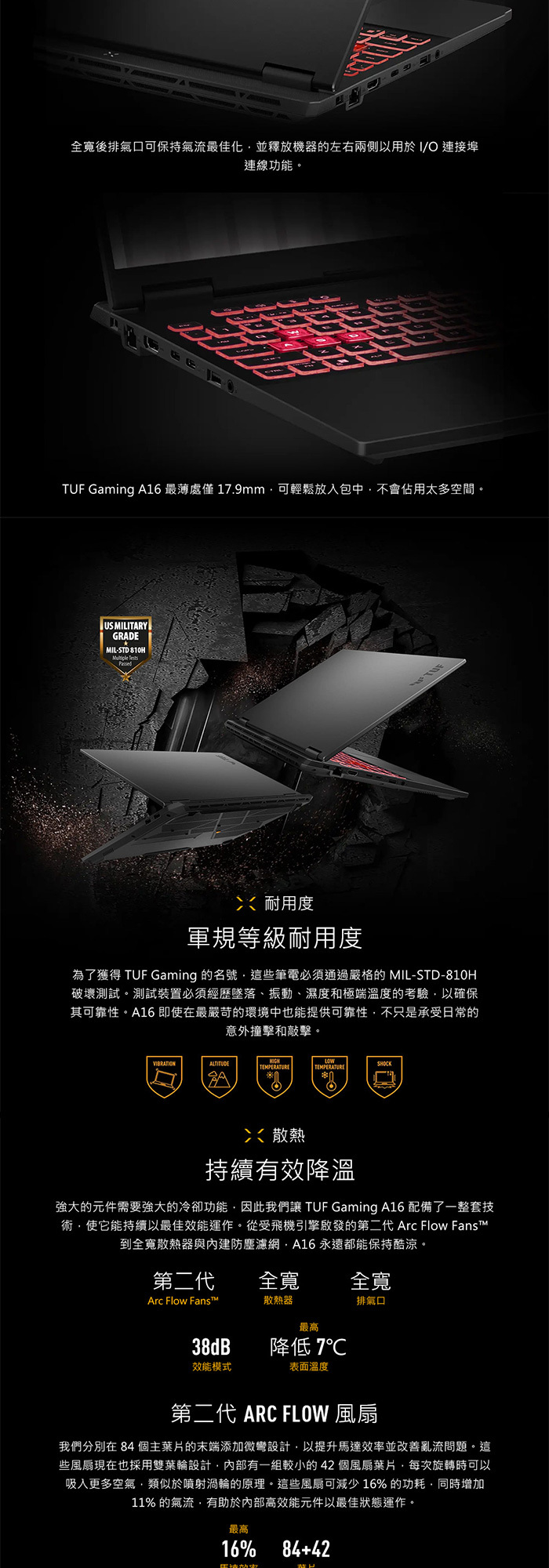 FA608UH-0031A260H軍規防摔測試