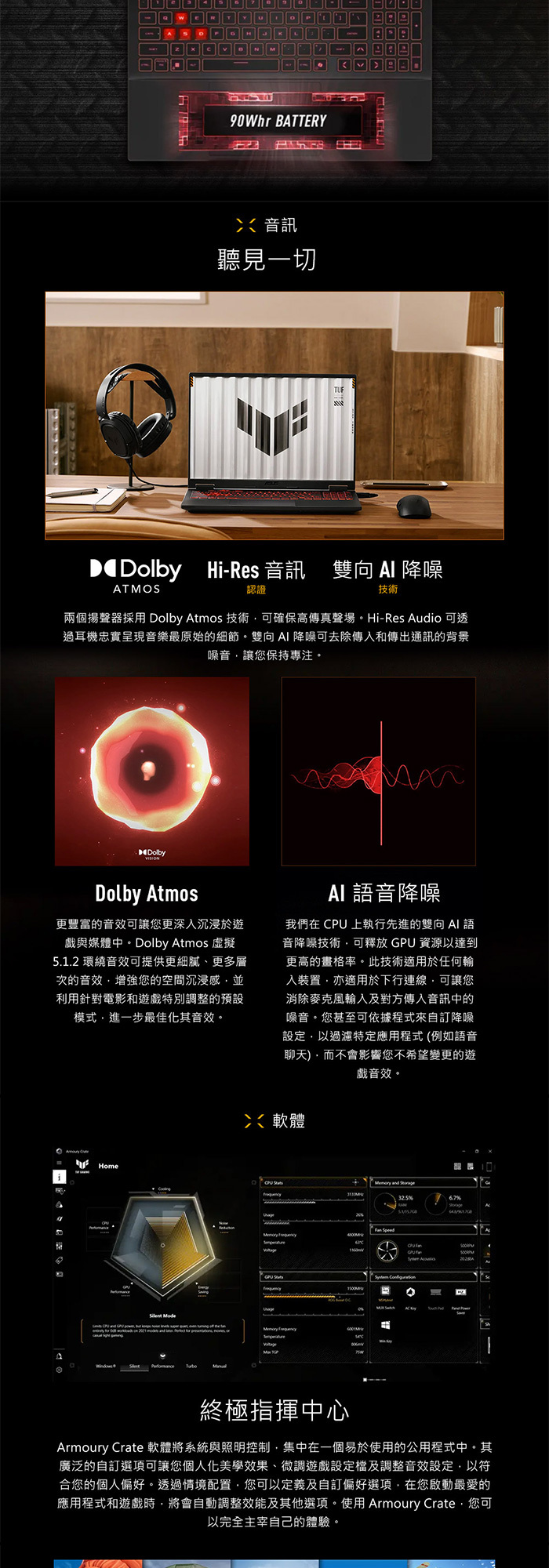 FA608UH-0031A260H音訊