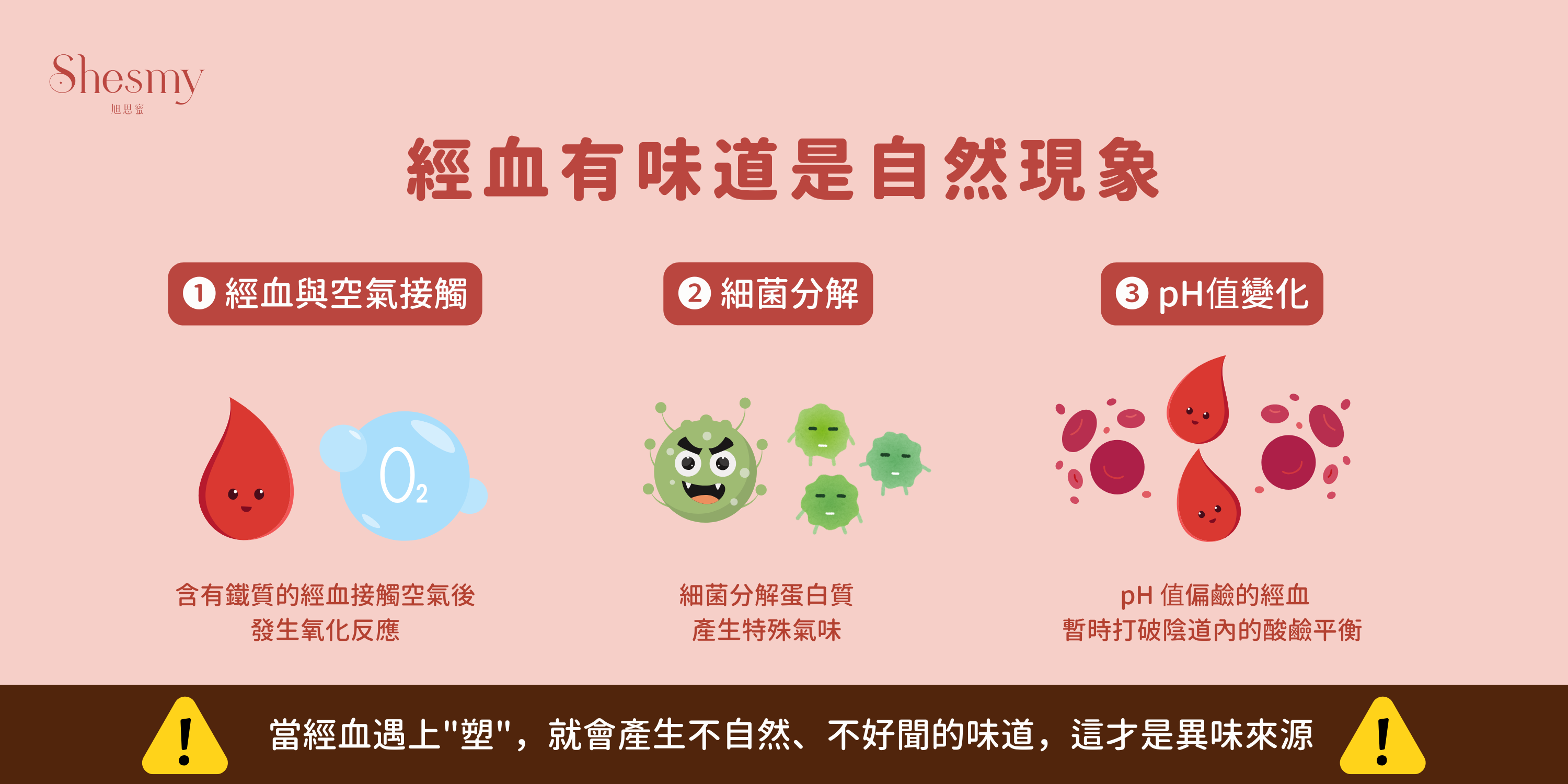 經血有味道是自然現象